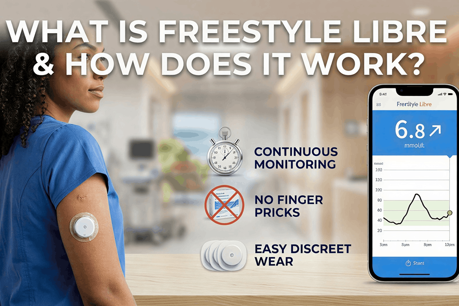 What Is FreeStyle Libre
