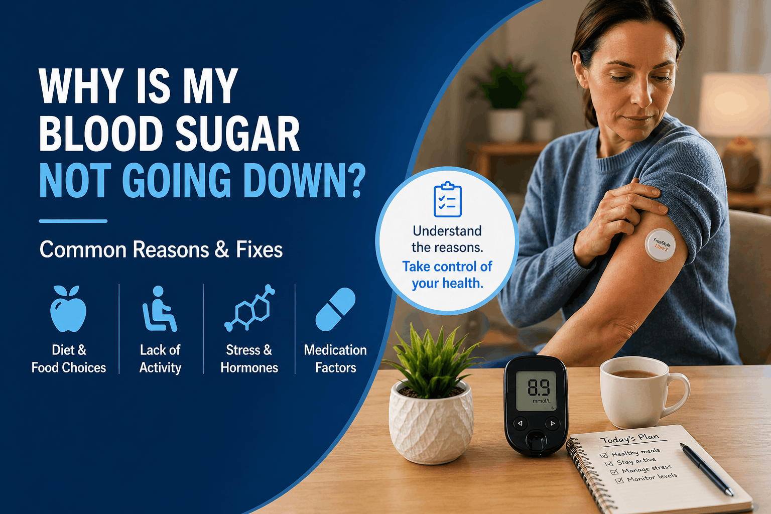 Blood Sugar Not Going Down
