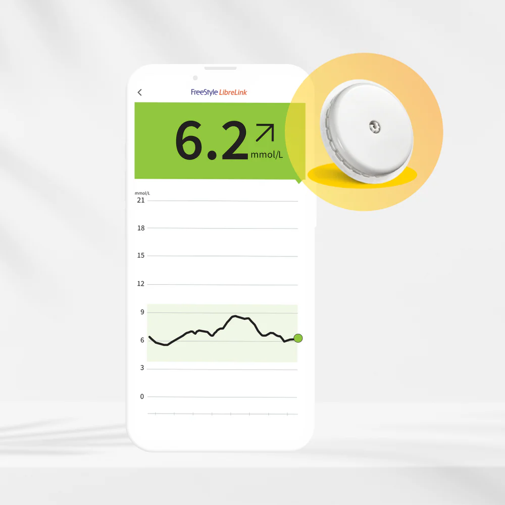 FreeStyle Libre 2 Plus sensor
