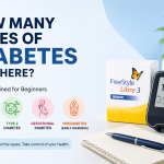 Types of Diabetes