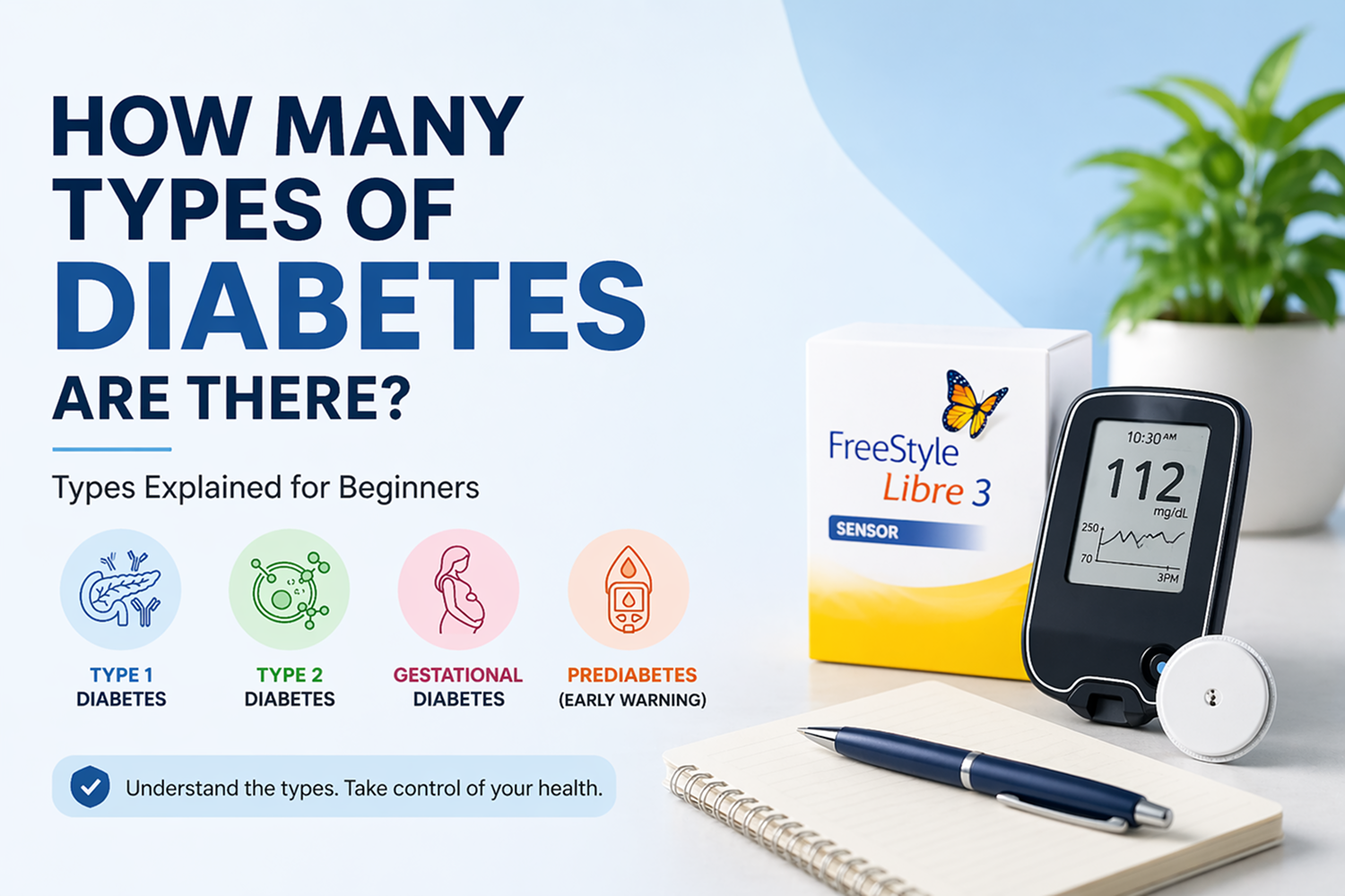 Types of Diabetes