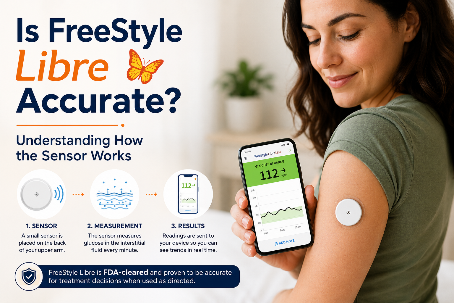 Is FreeStyle Libre Accurate