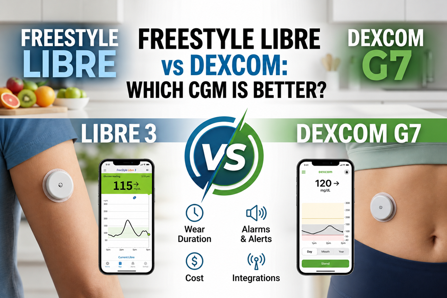 FreeStyle Libre vs Dexcom