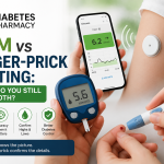 CGM vs Finger-Prick Testing