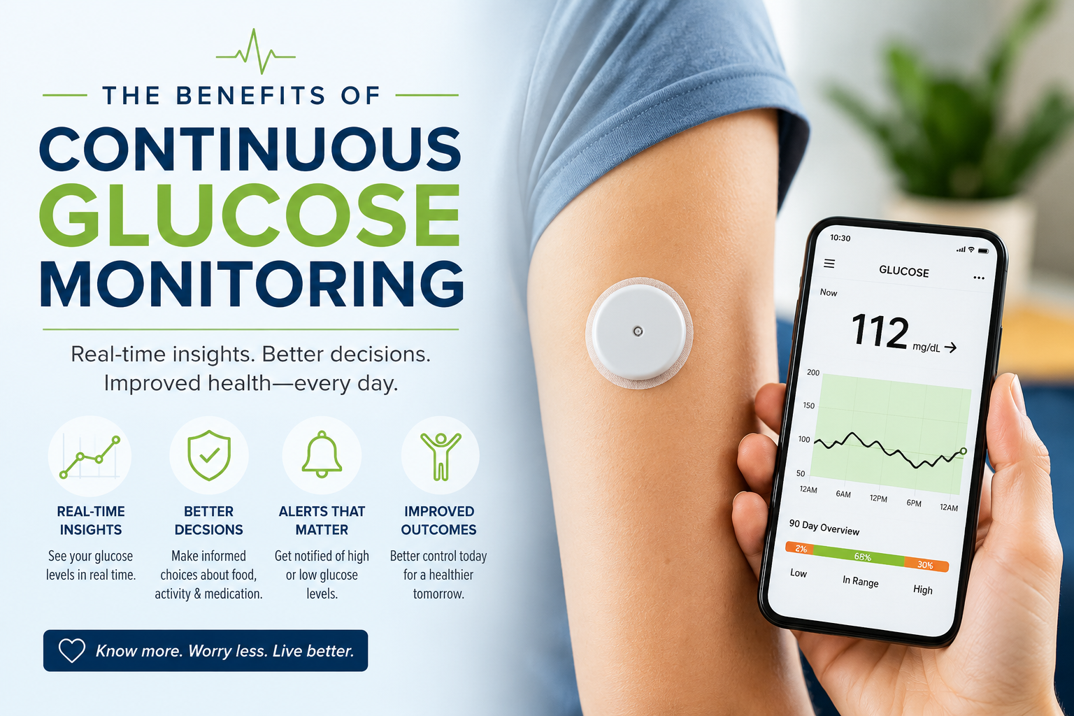 Benefits of Continuous Glucose Monitoring