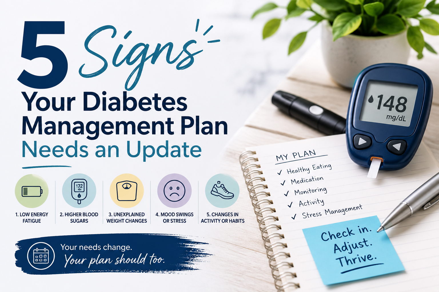 Diabetes Management Plan