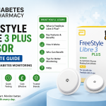 FreeStyle Libre 3 Plus Sensor