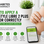 FreeStyle Libre 2 Plus